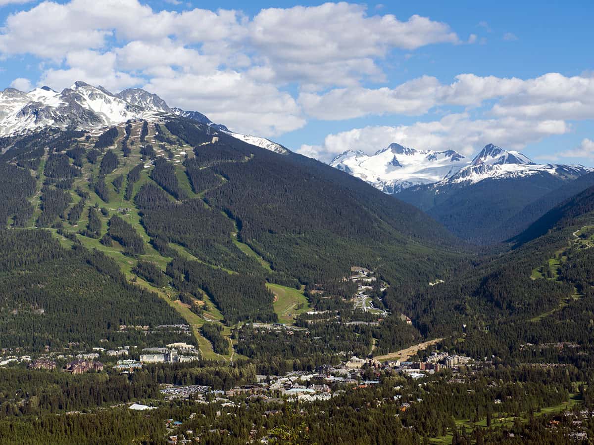 Cosa fare a Whistler, Canada: guida completa 2 Whistler Canada village
