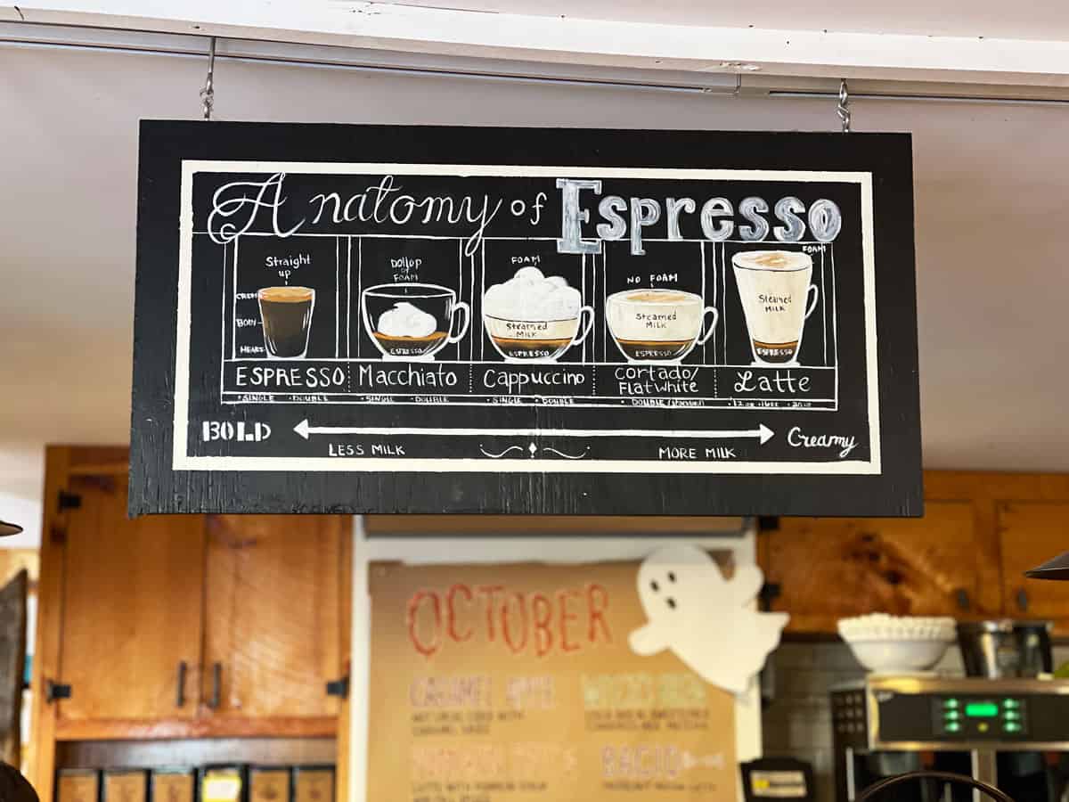 Cosa vedere a Woodstock Vermont 14 Dove prendere il Caffè a Woodstock